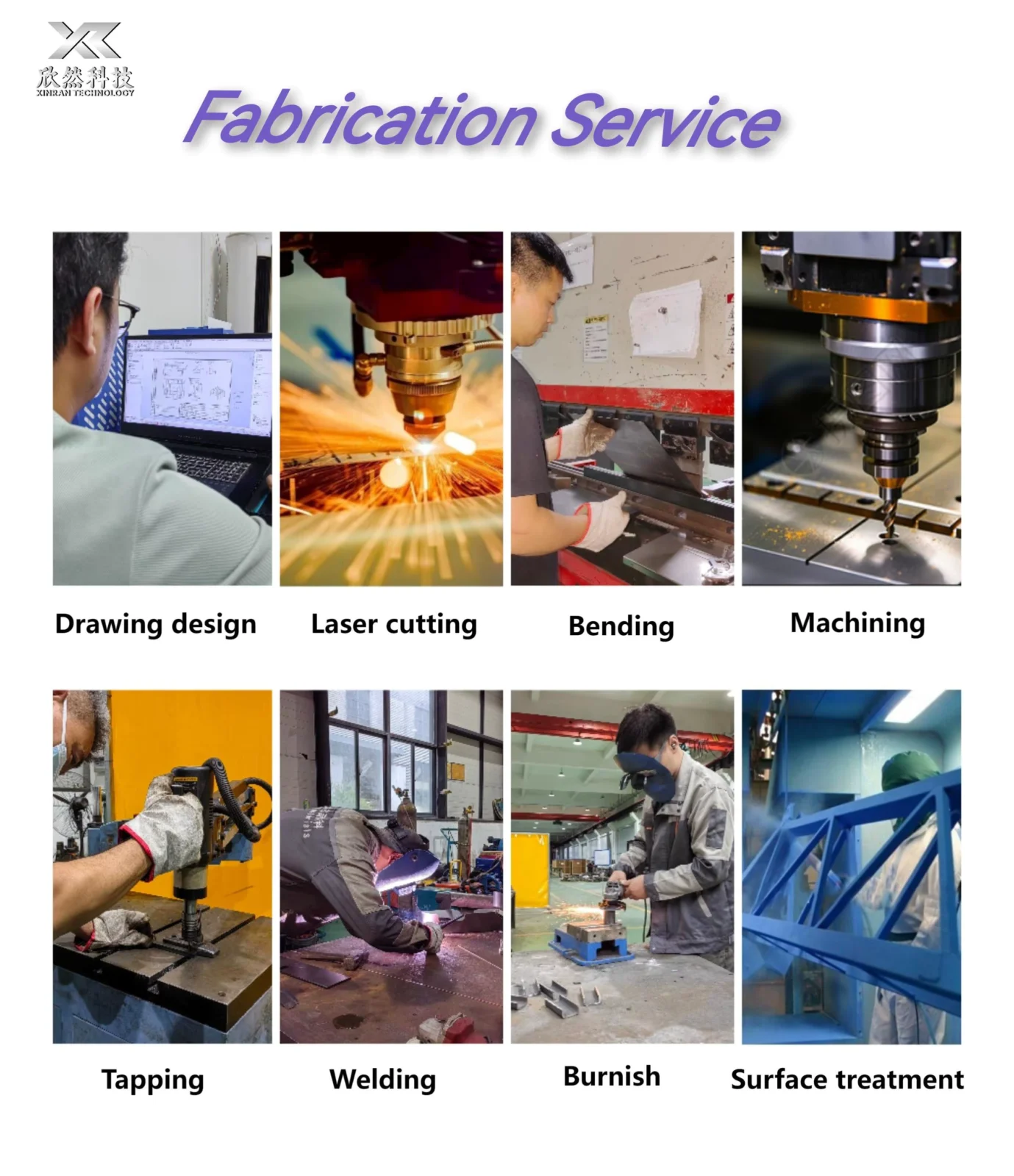Carbon Steel Stainless Aluminum Sheet Metal Fabrication Custom Laser Cutting Services Supplier