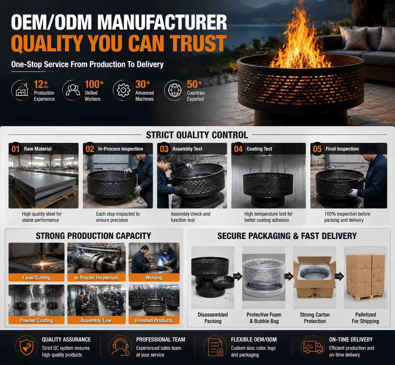 SKIP: no steel identifier